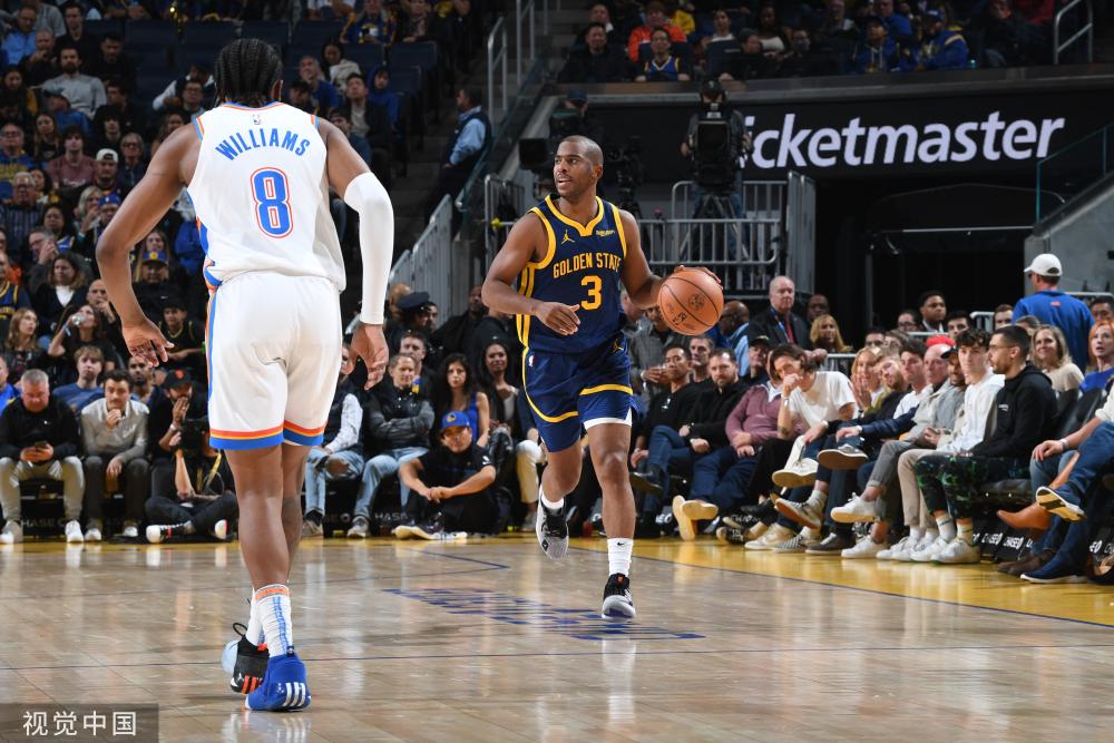 技环境下 技环境下